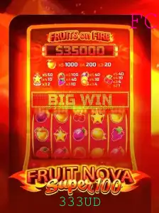 Explorando FruitNovaSuper100: Um Mergulho Profundo no Mundo do Jogo